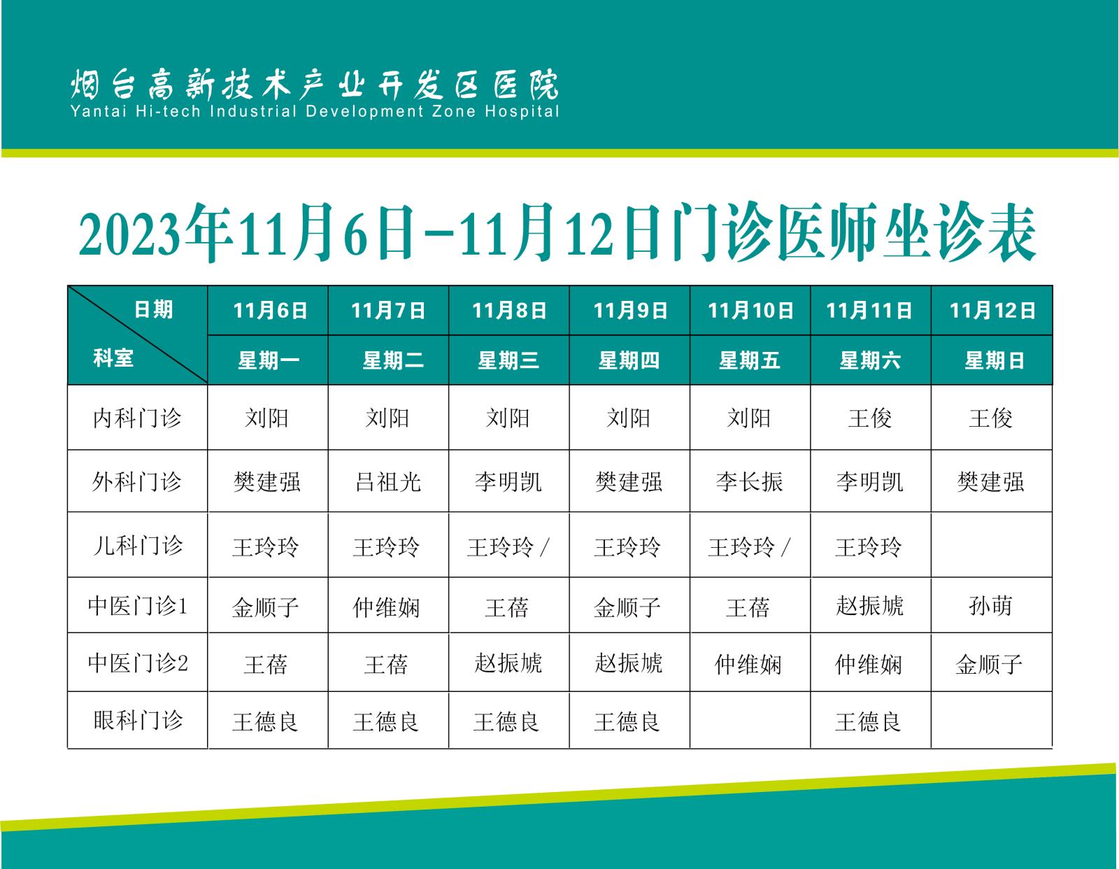 2023年11月6日-11月12日门诊医师诊表.jpg